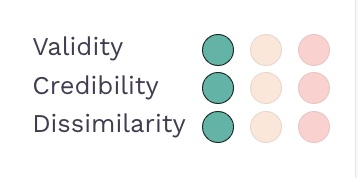 The green credibility indicator from the serious test attempt.