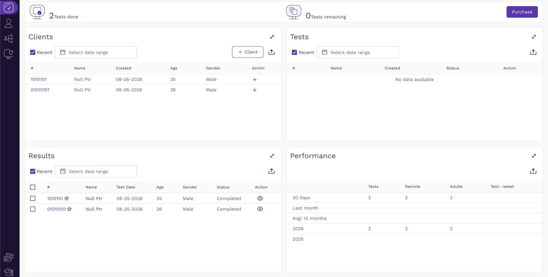The provider dashboard showing two completed ADHD tests.